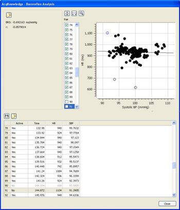 Sistema di acquisizione di biosegnali da ricerca - MP160WSW-BRS - Biopac Systems - USB / di analisi di dati