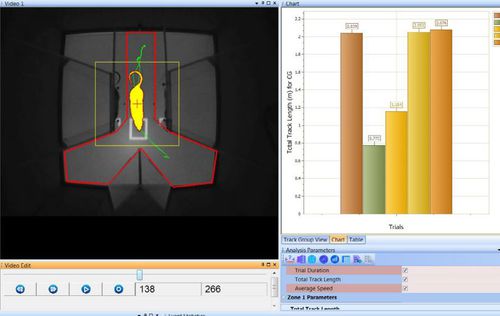 Software di analisi - CineLyzer® - Plexon Inc - di registrazione video / con sistema di tracciatura / da ricerca
