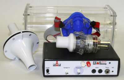 Sistema di test per lo studio del metabolismo - MC-PeakPro  - iWorx