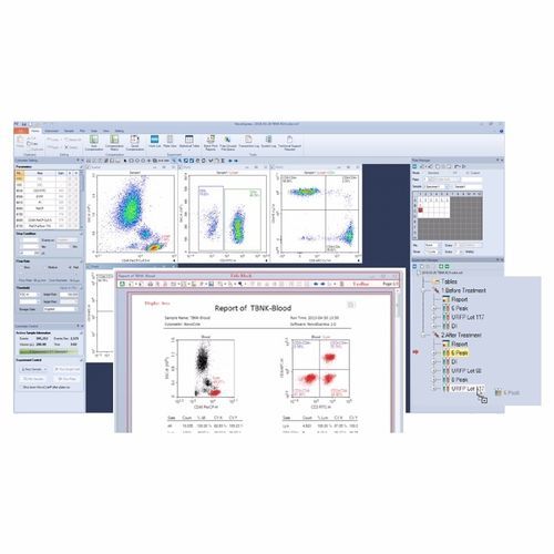 Software da laboratorio - NovoExpress - ACEA Biosciences Inc. - di analisi / di analisi di dati / per reportistica