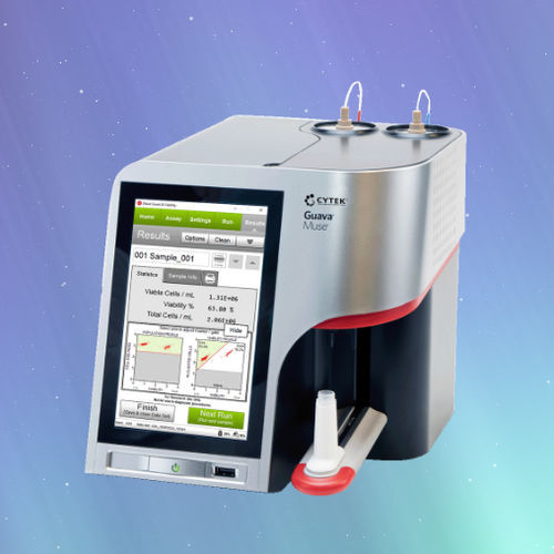 Contatore di cellule automatico - Guava® Muse®  - Cytek® Biosciences Inc. - da banco / compatto / per ematologia