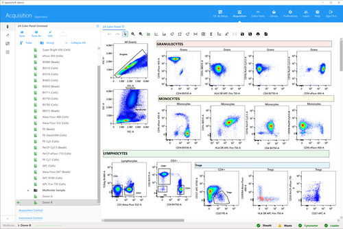 Software medico - SpectroFlo® - Cytek® Biosciences Inc. - di controllo