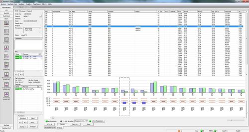 Modulo software per MLPA - MLPA® - JSI medical systems - di analisi / di controllo / da laboratorio