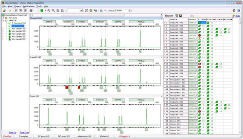 Software per analisi del chimerismo - ChimerMarker® - SoftGenetics, LLC. - di analisi / di monitoraggio / da laboratorio
