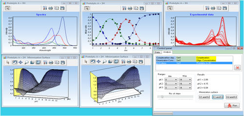 Software per analisi chimica - DATAN - Multid Analyses AB - per l'industria farmaceutica / da laboratorio / di gestione dati