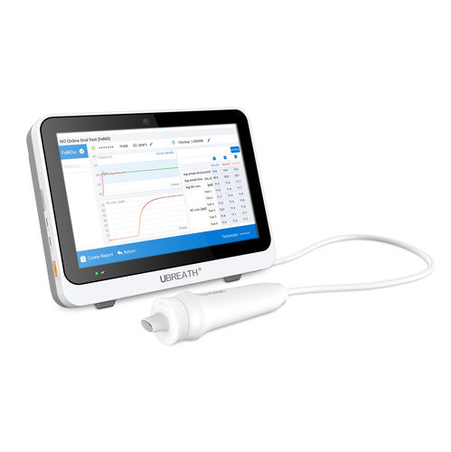 Analizzatore respiratorio FeNO - UBREATH ® - e-LinkCare Meditech - di monossido di carbonio / per l'asma / per smettere di fumare