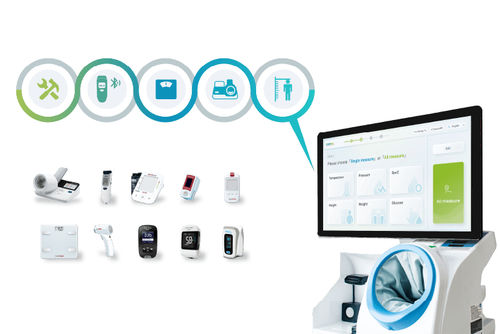 Piattaforma di telemonitoraggio di segnali vitali - iMVS-DKP - imedtac - dello stato di salute / con touch screen