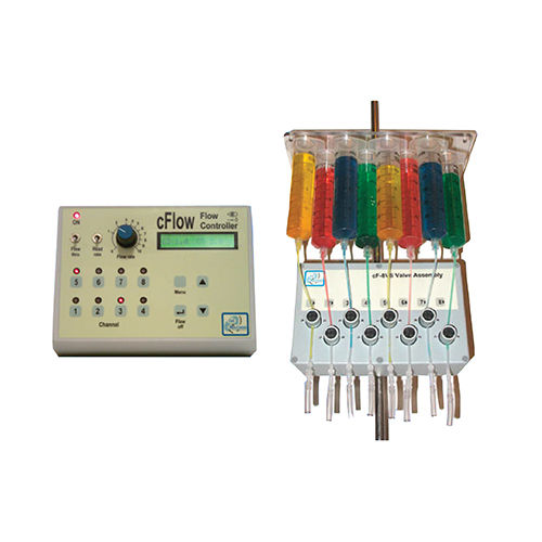 Sistema di controllo di portata - cFlow 8  - Green leaf Scientific - di pressione / per sistema di perfusione / digitale