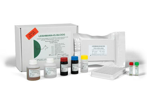 Kit di test veterinario - LEISHMANIA-IgG ELISA DOG - INDICAL BIOSCIENCE GmbH - della leishmaniosi / per cani / d'IgG