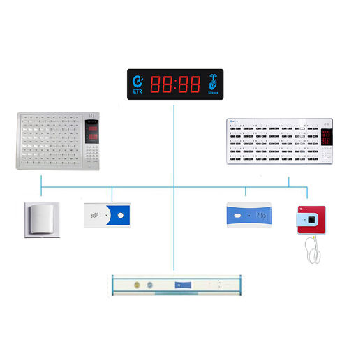 sistema di chiamata infermiera per letto - Eter Medical