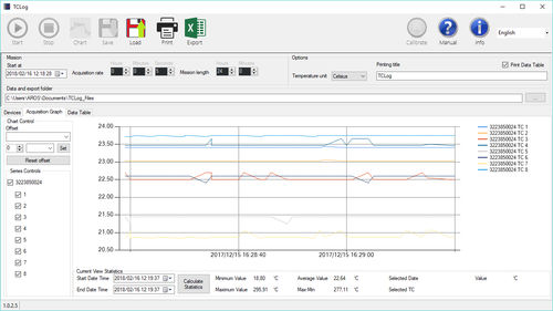 Software medico - TC-Log   - Tecnosoft SRL - per registratore di temperatura / di gestione dati / di visualizzazione