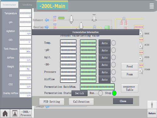 Software di controllo - KNIK CO.,LTD. - di acquisizione / di monitoraggio / di progettazione
