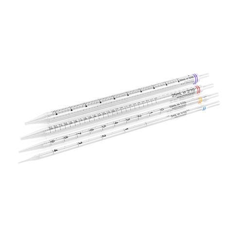 Pipetta manuale - CPP000 series - Vazyme - sierologica / 1 canale / a volume variabile
