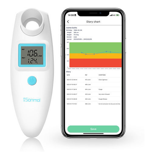 Flussometro di picco computerizzato - Shanghai Sonmol Medical Devices - connesso / elettronico / portatile