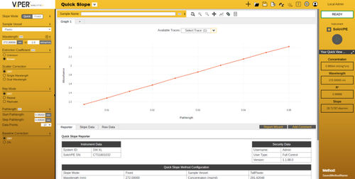 Software di analisi di dati - CTech™ ViPER® ANLYTX - Repligen - di gestione / di interpretazione / per spettrometria