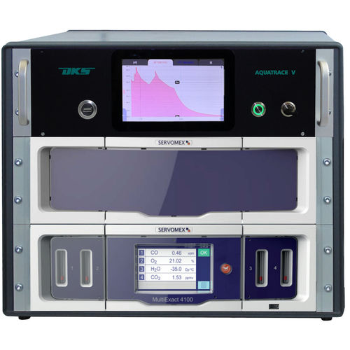 Analizzatore di ossigeno - AQUATRACE ® - DKS GmbH Engineering - di portata / di pressione / di umidità