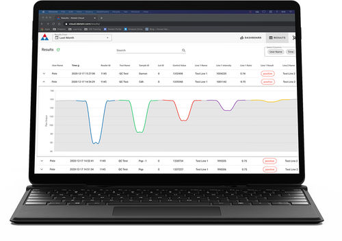 Software di gestione - Detekt Biomedical LLC - di sicurezza / medico / cloud