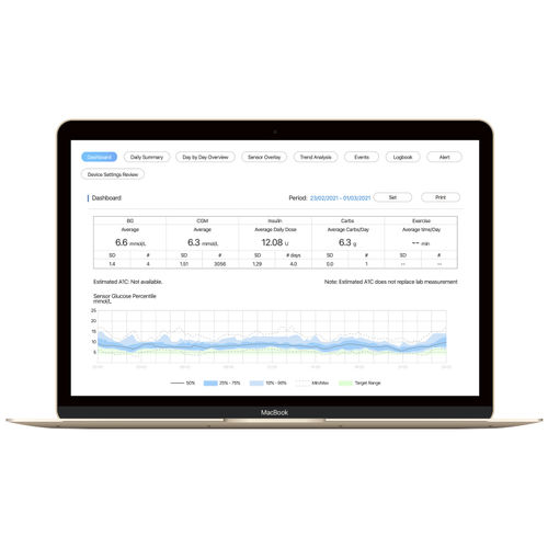 Applicazione web di gestione dati dei pazienti - EasyView  - Medtrum - di gestione del diabete / di analisi / di condivisione