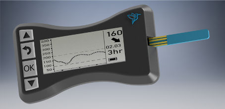 Glucometro CGM - i4gluco - I4life