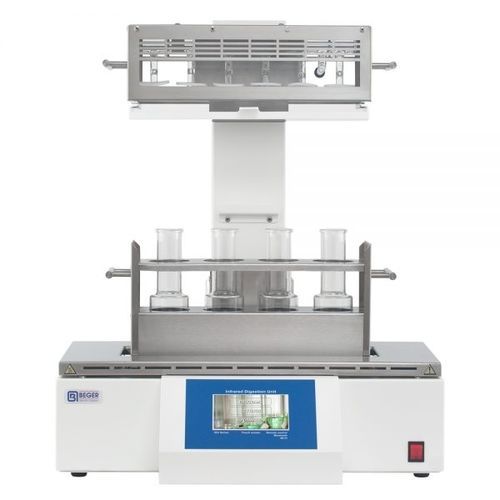 Sistema di digestione a infrarossi - IDU 4 - BEGER Ltd. - da laboratorio / Kjeldahl / manuale