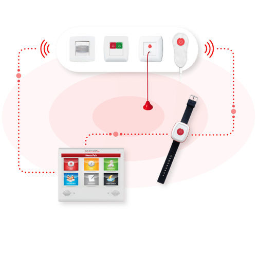 Sistema di chiamata infermiera IP - NurseCare  - Caretronic Ltd