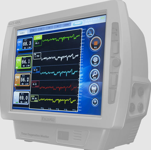 Monitor paziente dell'emoglobina - EGOS-600 - SuZhou Engin Bio-medical Electronics.Co.,Ltd. - TcPO2 / per terapia intensiva / clinico