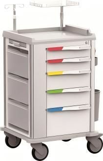 Carrello di emergenza - FY-GET series - Jiangsu Fuyou Medical - ospedaliero / in alluminio / in plastica