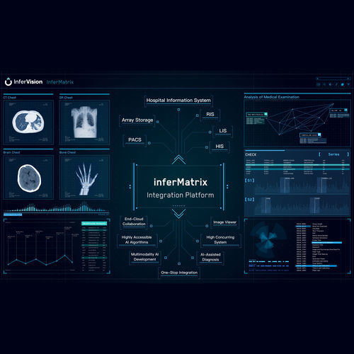 Software di analisi di dati - InferMatrix - Beijing Infervision Technology Co. Ltd. - di gestione dati / medico