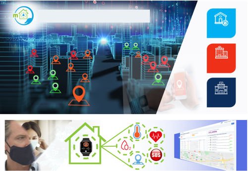 Applicazione mobile di monitoraggio - TMA - medica / di emergenza / di cuore