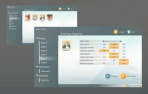 Applicazione web di gestione - HappyGoGo - LongGood MediTech - didattica / riabilitazione / da 6 persone