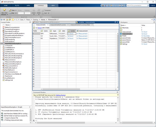 Software medico - SDK  - PalmSens - di analisi di dati / di controllo / di prova