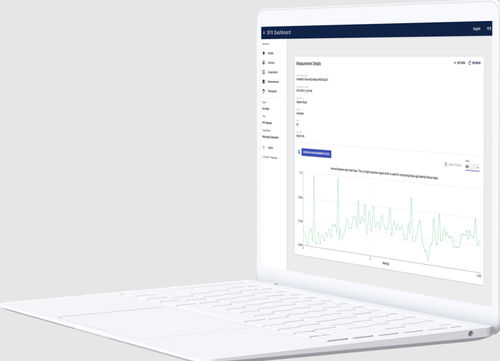 Sistema di gestione di dati - DeepAffex™ - NuraLogix Corporation - dell'informazione / con intelligenza artificiale / basato sul web