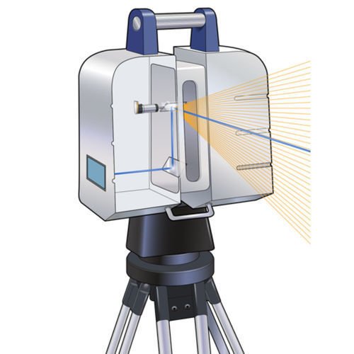 Riproduttore di immagini per strutture sanitarie - LiDAR - Citizen Chiba Precision - laser