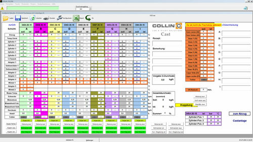 Software per l'industria farmaceutica - Visual Fecon - COLLIN Lab & Pilot Solutions GmbH - per reportistica / di registrazione / di valutazione