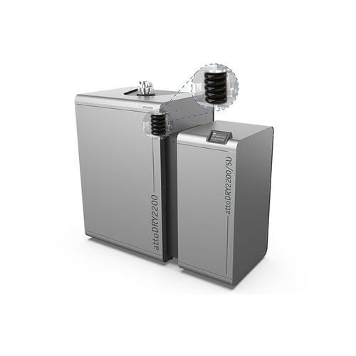 Criostato a slitta - attoDRY2200 - attocube systems AG - automatizzato