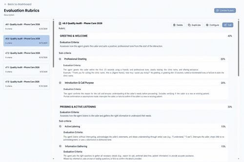 Piattaforma AI per il settore medico - Audit Calls  - MetaMedics - di registrazione / di gestione dati / di analisi di dati