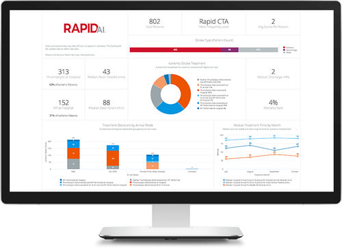 Software di analisi di dati - RapidAI - per reportistica / di monitoraggio / di trattamento