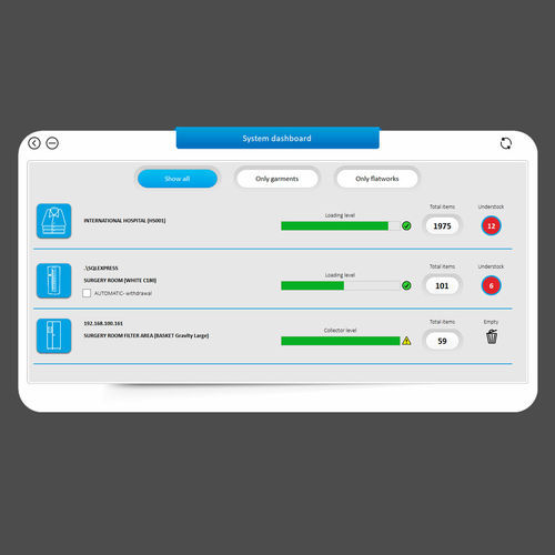 Software di gestione - ONE - ABG SYSTEMS SPA - di monitoraggio / di pianificazione / con sistema di tracciatura