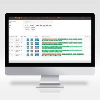 Sistema di gestione dell'informazione - ARIADNA® - Blackhills Diagnostic Resources, S.L.U. BDR - di dati / da laboratorio
