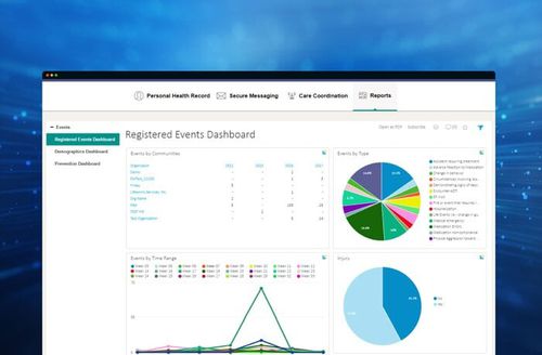 Software per struttura sanitaria - Health Information Exchange (HIE)  - ScienceSoft - per cartelle cliniche elettroniche / di scambio dati / in tempo reale