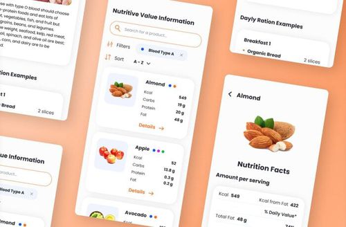 Applicazione mobile medica - ScienceSoft - di gestione / di monitoraggio / con sistema di tracciatura