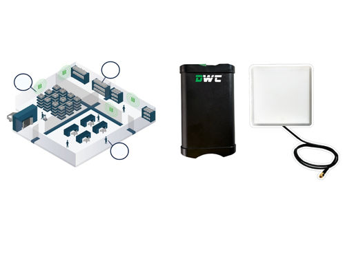 Sistema di gestione e localizzazione RFID - dwc elektronik - per la sicurezza personale