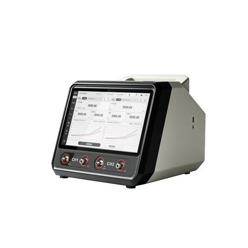 Tester di pompe di perfusione - ZCE800 - SICHUAN ZHONGCE INSTRUMENT TECHNOLOGY CO.,LTD - di portata / di pressione di liquidi / di controllo