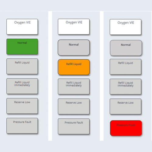 Sistema di allarme di zona - Evolution - SHJ Medical & Lab Gas Specialists - per gas medicali / con touch screen