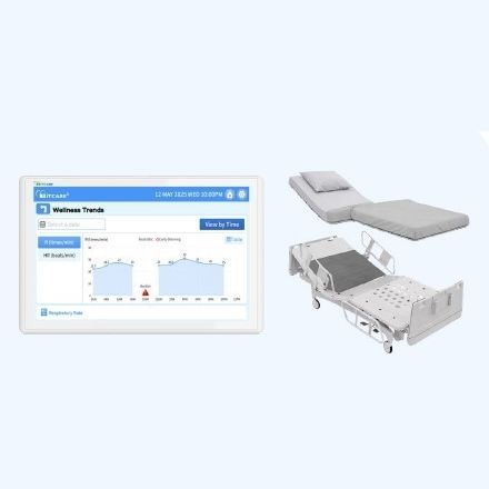 Sistema di allarme per letto - BedSense - BitCare SG - senza filo