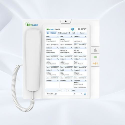 Sistema di chiamata infermiera telefonico - NST-10P - BitCare - medico / cruscotto integrato