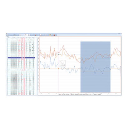 Software per ospedale - TeleABP - Biomedical Instruments - per monitor della pressione arteriosa / di analisi / di interpretazione