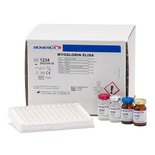 Kit di reagenti in soluzione - 7030 - BIOMERICA  - cardiaco / della mioglobina