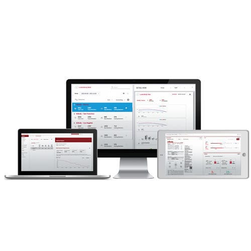 Sistema di gestione di dati - LookinBody  - InBody - medico / basato sul web / per tablet PC