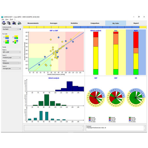 Software di analisi - CubeABPM - Cardioline - di gestione dati dei pazienti / di visualizzazione DICOM / diagnostico